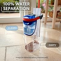 Vileda H2PrO Bodenwischer Set — Bild 6