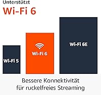 Amazon Fire TV Stick 4K Plus (Wi-Fi 6) — Bild 4