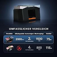 QUICARD Kartenmischer 2000 mAh — Bild 3