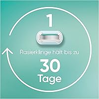 Gillette Venus Pro Smooth Sensitive — Bild 5