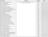 NatuRise Omega 3 Algenöl Kapseln 60 Stück — Bild 8