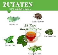 Zavonirae Detox Tee 28 Tage (143 g) — Bild 4