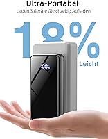 YILANS Powerbank 20000 mAh — Bild 2