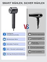 DMTIVMG YEY-GS87 Ionen-Haartrockner — Bild 2