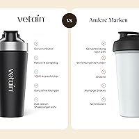VETAIN Protein Shaker 700ml — Bild 4