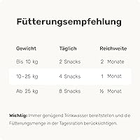 mammaly Relax Time 350g — Bild 4