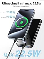 YILANS Powerbank 20000 mAh — Bild 4
