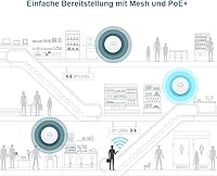 TP-Link EAP653 — Bild 6