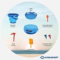 Schildkröt 7in1 Sand Toys Set 970244 — Bild 2