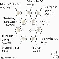 Vitamaze Maca Komplex 180 Kapseln — Bild 3
