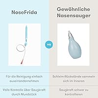 Frida Baby NoseFrida Nasensauger 2024 — Bild 4