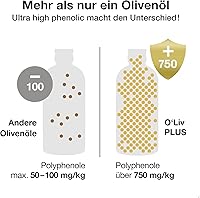 Cellavent Healthcare O'Liv PLUS Ultra High Phenolic Olivenöl 500 ml — Bild 2