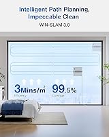 ECOVACS WINBOT Mini — Bild 7