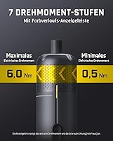 Fanttik S2 Pro — Bild 2