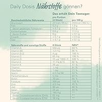 wowtamins Teens Complete Multivitamin Gummies zuckerfrei — Bild 8