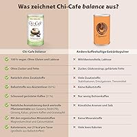 Dr. Jacob's Chi-Cafe balance 450 g — Bild 5