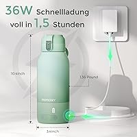 Momcozy MW05 — Bild 10