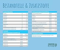 Green Petfood InsectDog Hypoallergen 10 kg — Bild 8