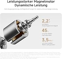 Xiaomi Portable Electric Air Compressor 2 Pro — Bild 8