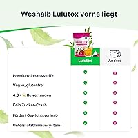 LULUTOX Detox Tee (28 Teebeutel) — Bild 8