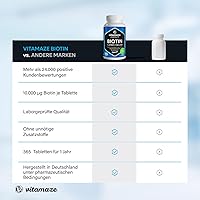 Vitamaze Biotin 10.000 mcg + Selen + Zink, 365 Tabletten — Bild 6
