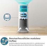 Philips AC3737/10 3000 Series 2-in-1 Luftreiniger und Luftbefeuchter — Bild 3