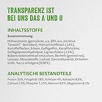 MERA Cats Adult Huhn 2 kg — Bild 8