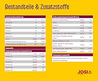 JosiCat Sterilised Classic 10 kg — Bild 5