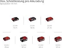 Einhell TP-JST 18/135 Li BL — Bild 13