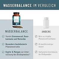 NATURTREU Wasserbalance Brennnessel Komplex 90 Kapseln — Bild 9