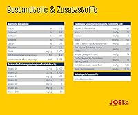 JosiCat Crispy Duck 10 kg — Bild 4