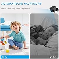 AOBOCAM W06 — Bild 5