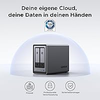UGREEN NASync DXP2800 — Bild 8