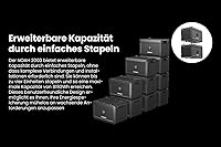 Growatt NOAH 2000 — Bild 3