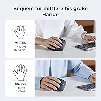 UGREEN Vertikale Maus 65042 — Bild 6