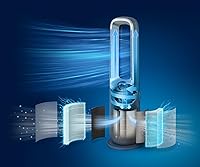 Philips Air Performer AMF870/15 — Bild 6