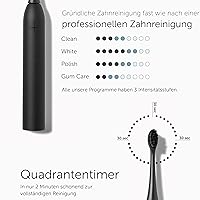 WonderSmile Schallzahnbürste Pro — Bild 7