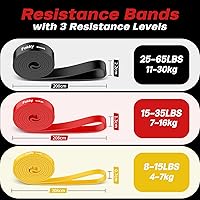 Fokky Resistance Bands Set 3er-Pack — Bild 2