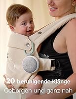 Momcozy WN06 — Bild 3