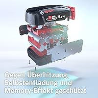 Bosch Unlimited Serie 8 BSS81POW1 — Bild 12