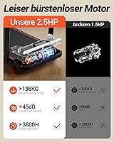 UMAY Laufband mit 15% Steigung — Bild 5