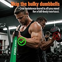 Fokky Widerstandsbänder 5er-Set — Bild 6