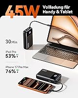 INIU P51L 20000mAh 45W — Bild 2