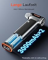 WOLFBOX MF200 — Bild 4