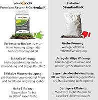 versando Rasenkalk 15 kg — Bild 5