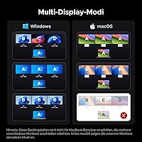 UGREEN Revodok Pro 314 — Bild 7