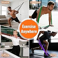 Fokky Widerstandsbänder 5er-Set — Bild 7