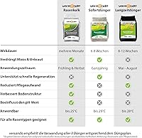 versando Rasenkalk 15 kg — Bild 7