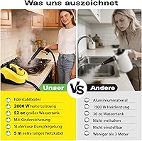 TVD SW608-A Dampfreiniger — Bild 6