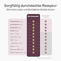 miavola Der Umwandler Schilddrüsen & Leber Komplex 60 Kapseln — Bild 5